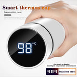 Water Bottle with LED Temp Display - Black - Smart Water Bottle - 500ml - Double Wall Stainless Steel - image 8