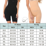 Women's C-Section Recovery Shapers - Black - Shapewear - 5XL - Spandex - image 23