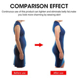 Women's C-Section Recovery Shapers - Black - Shapewear - 5XL - Spandex - image 20